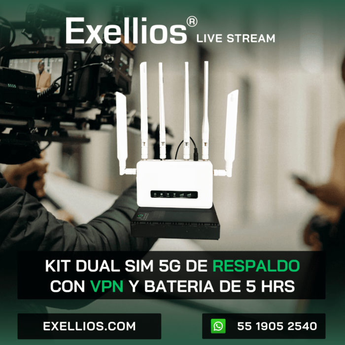 Exellios® Kit Dual Sim 5G de respaldo con VPN y Bateria de 5hrs